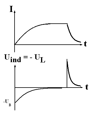 Abb. 10